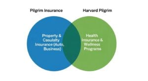 Harvard Pilgrim Insurance