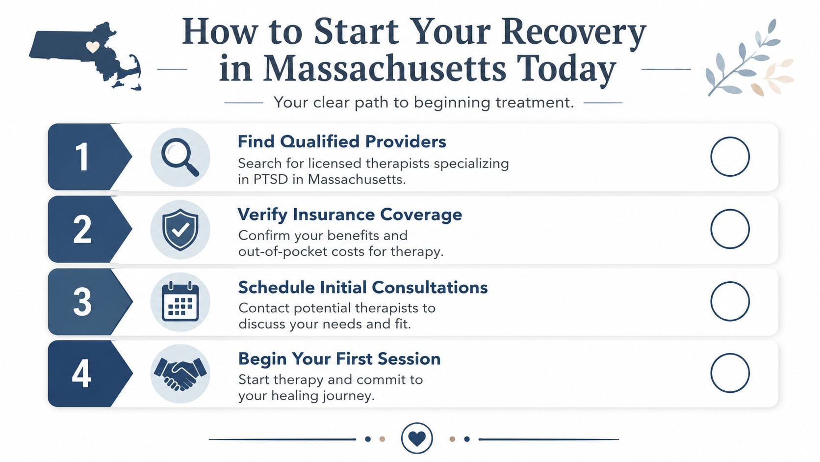 How to Start Your Recovery in Massachusetts Today