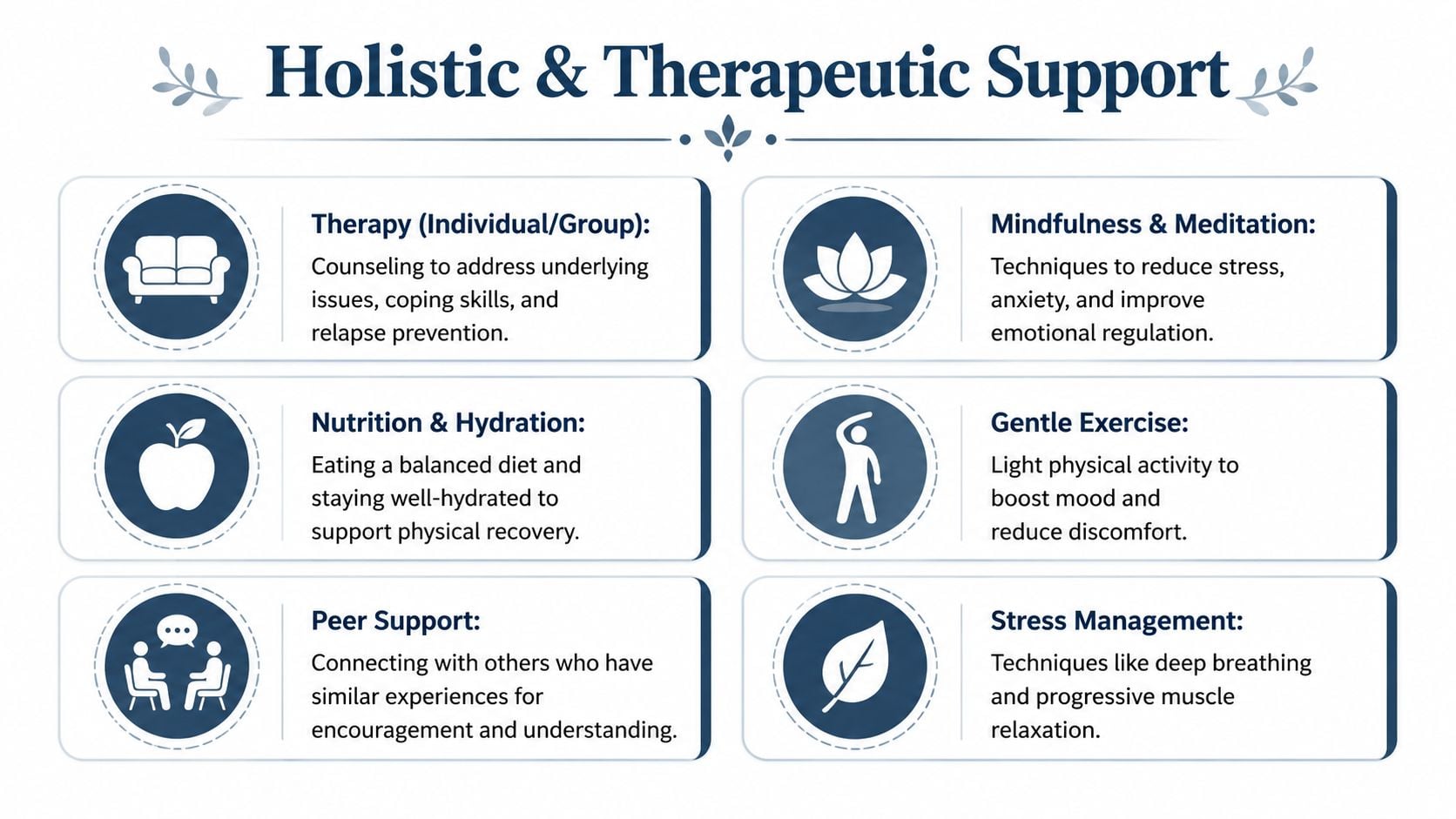 A list of six holistic and therapeutic support methods used to assist with addiction recovery and withdrawal.