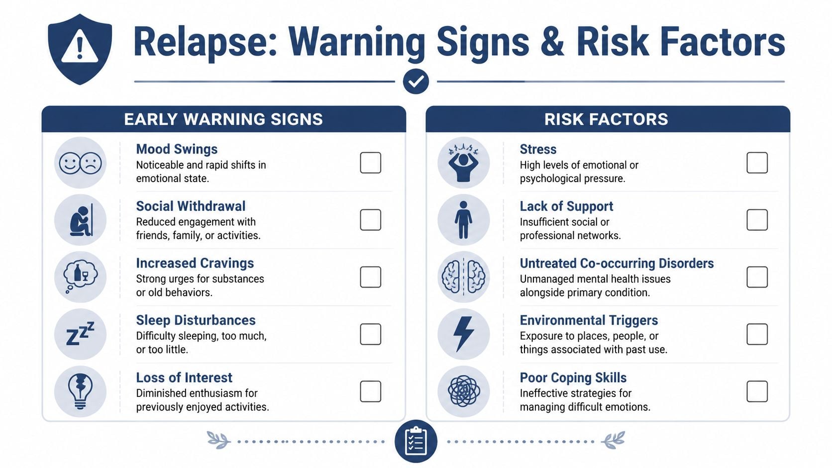 An educational infographic outlining the common early warning signs and primary risk factors associated with substance abuse relapse.