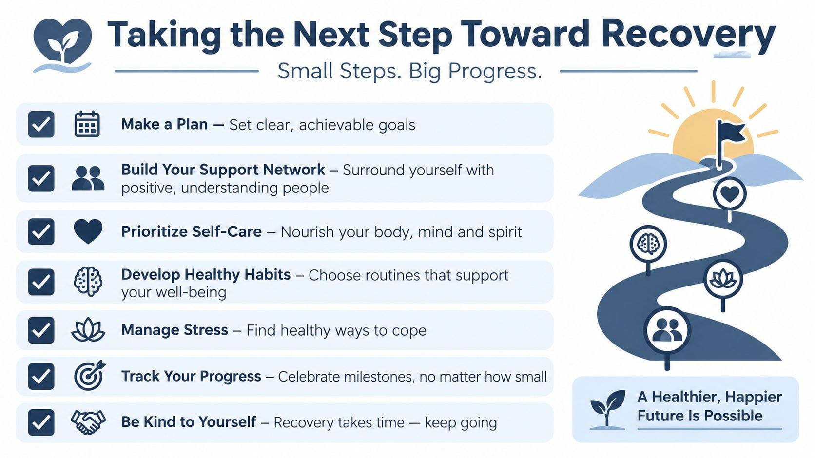 An infographic outlining seven essential steps for recovery, including building support and prioritizing self-care for better wellness.