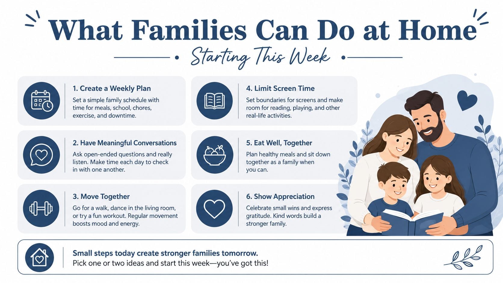 An infographic titled What Families Can Do at Home showing six tips for improving family connection.