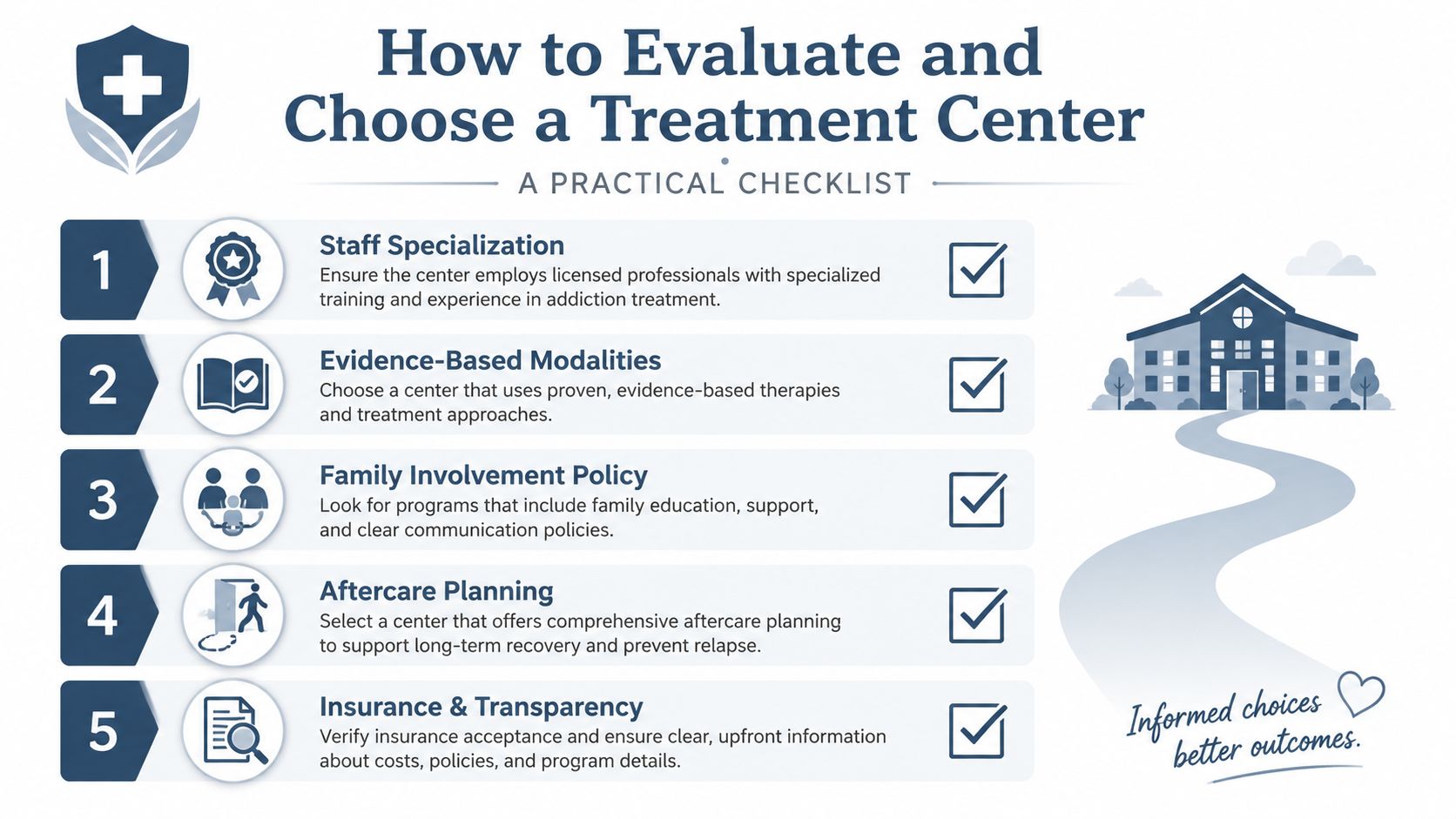 A checklist infographic outlining five essential steps for evaluating and choosing an addiction treatment center.