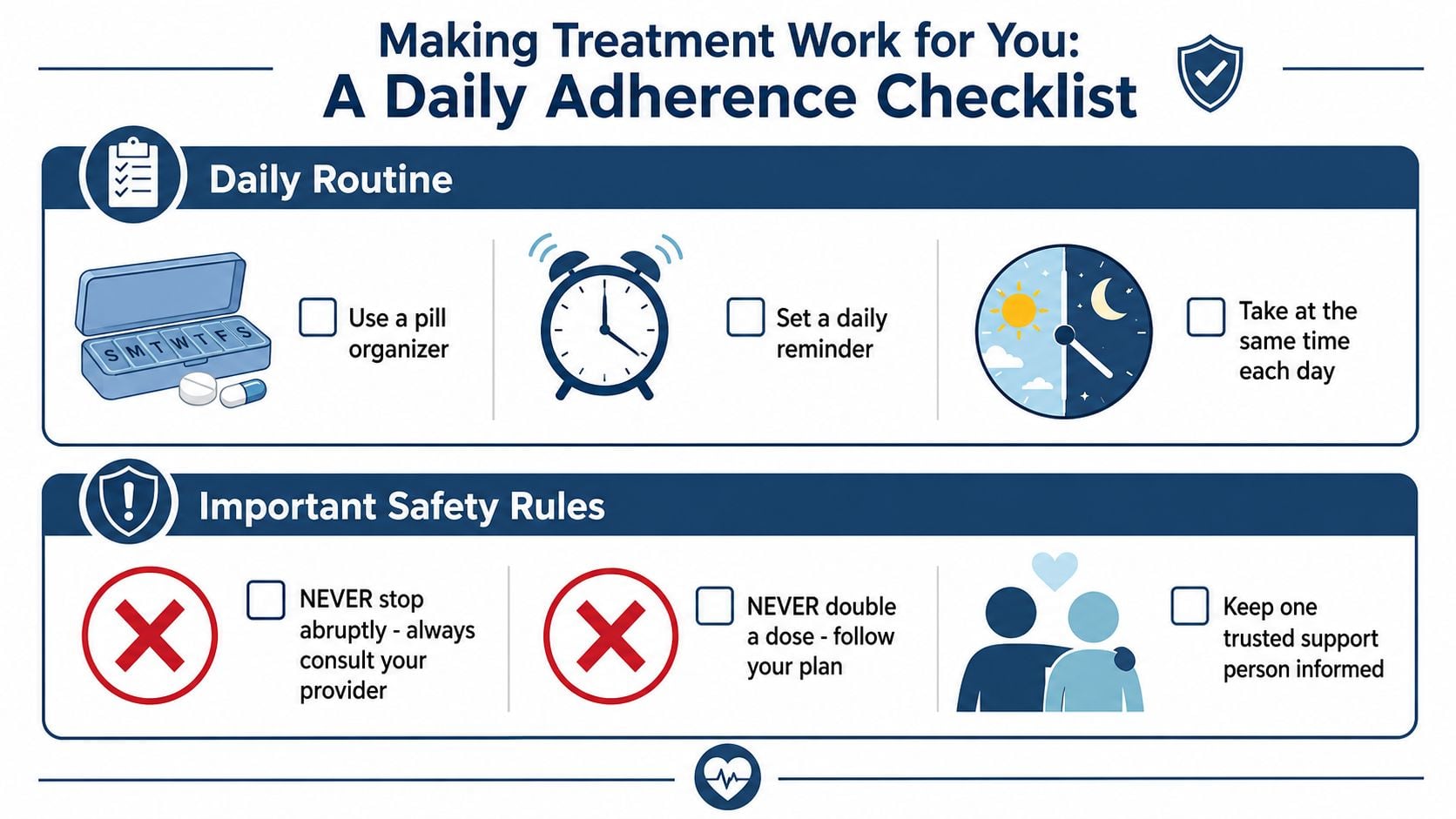 A daily checklist infographic for patients outlining medication routine tips and essential safety rules for treatment.